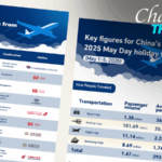 चीन का मई दिवस यात्रा नए उड़ान मार्गों के साथ बढ़ती है चीन का मई दिवस यात्रा नए उड़ान मार्गों के साथ बढ़ती है