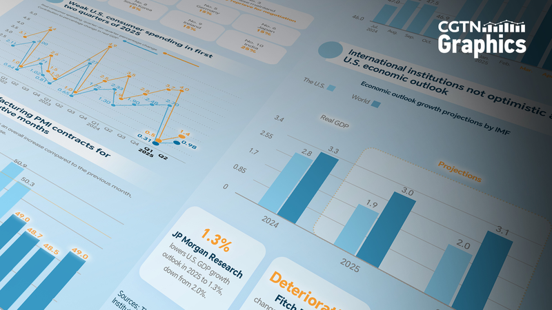 ट्रम्प ने लंबित चीन, मैक्सिको सौदे के बीच व्यापक टैरिफ का अनावरण किया
